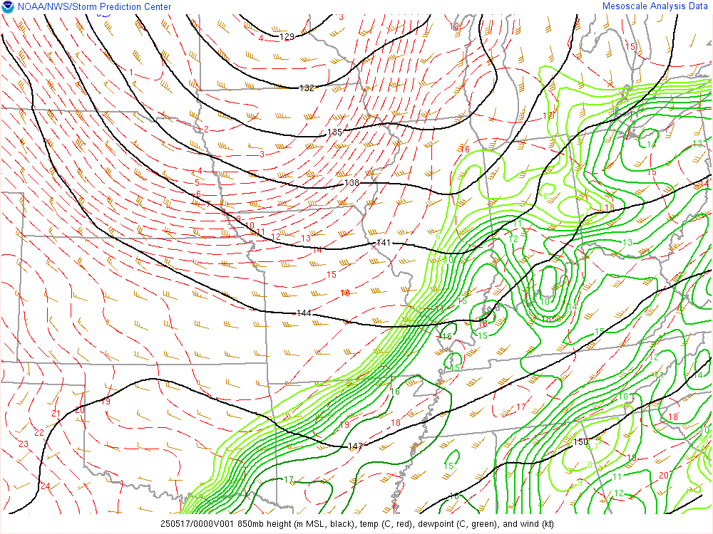 Environment - 850mb