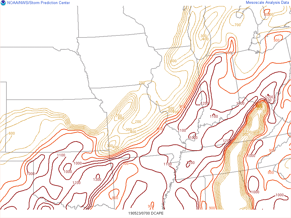 Environment - Downdraft CAPE