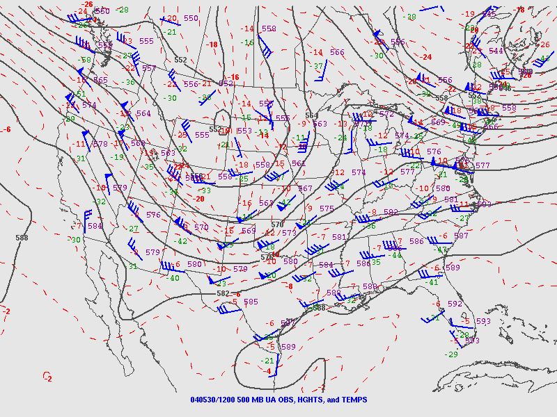 Environment 500mb