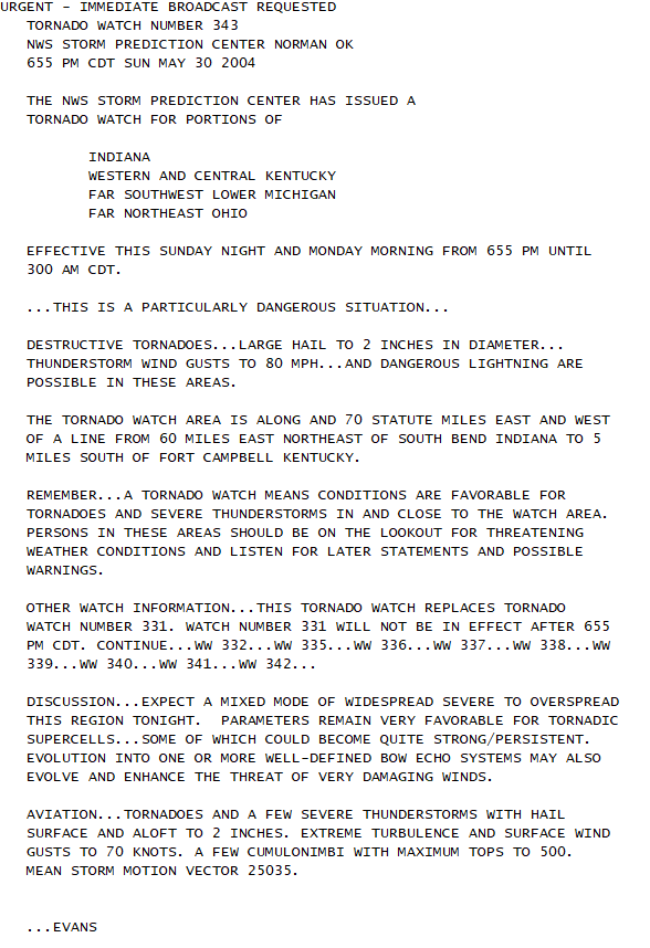 SPC Day 2 Categorical Outlook