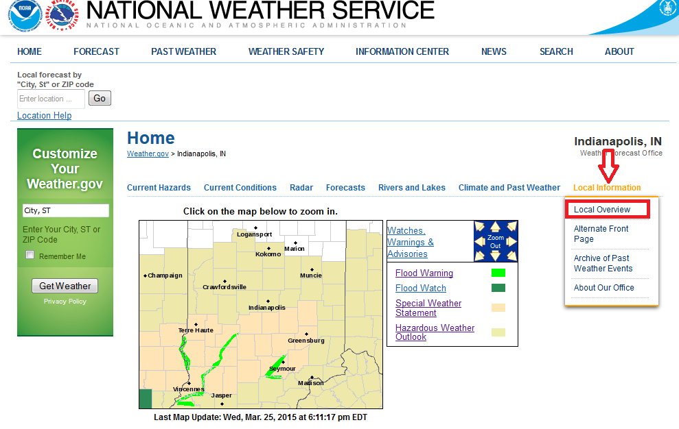 Forecast Information Links