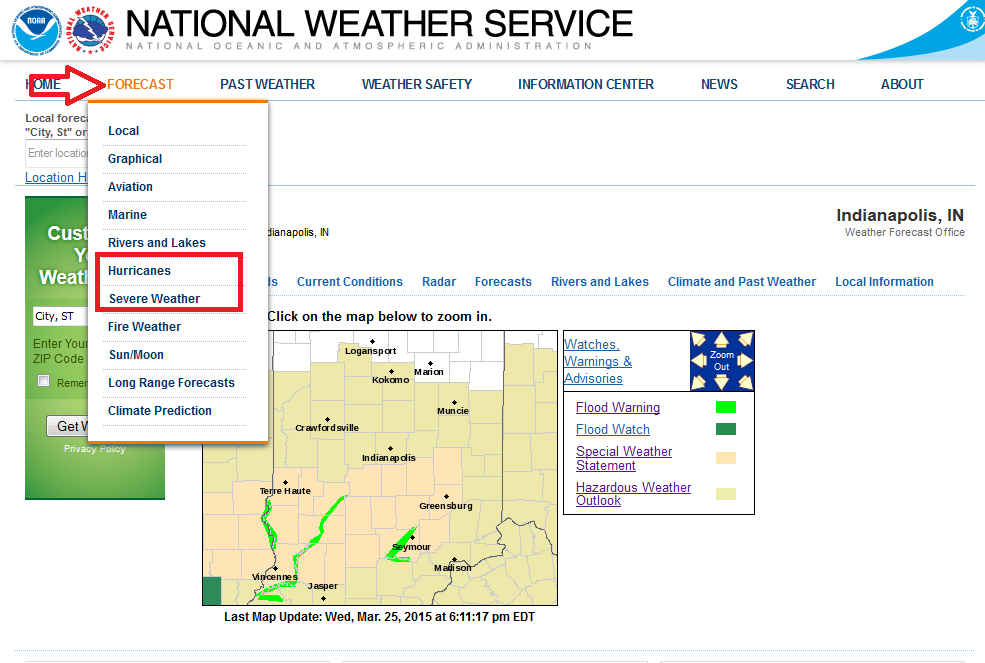 National Forecast Centers Links