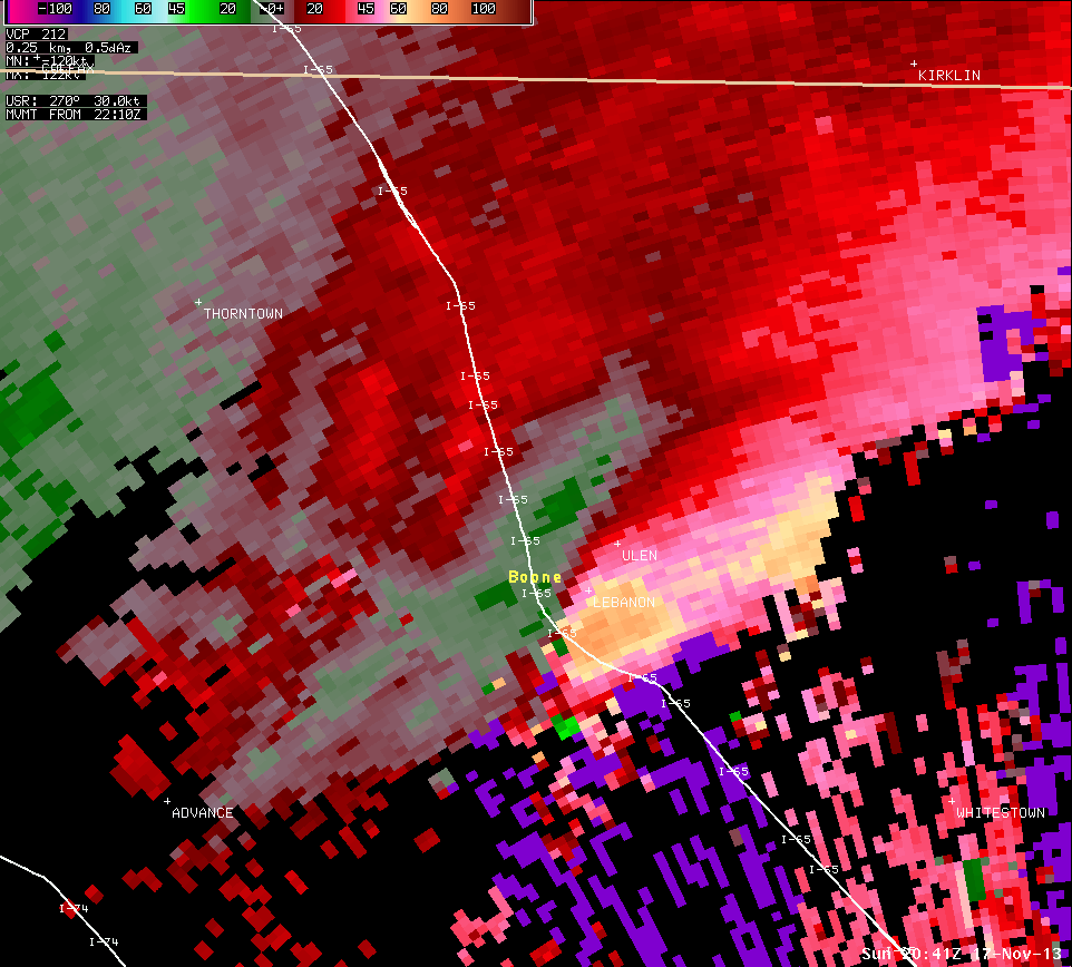 Storm Relative Motion