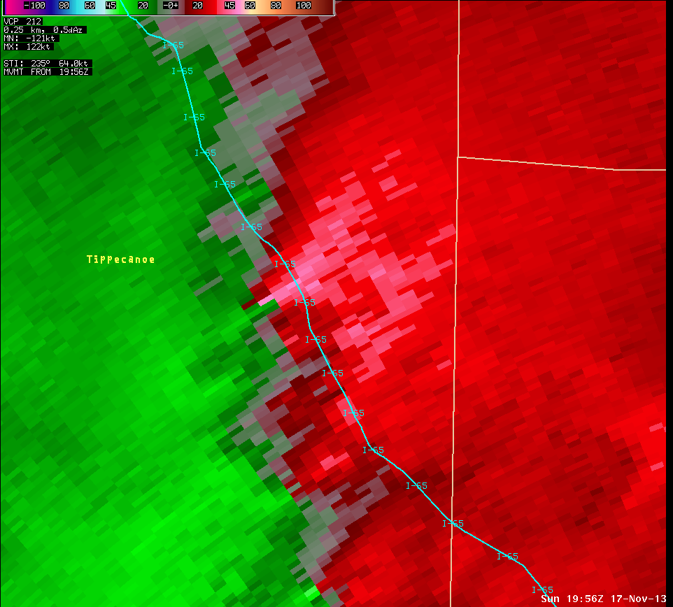 Storm Relative Motion