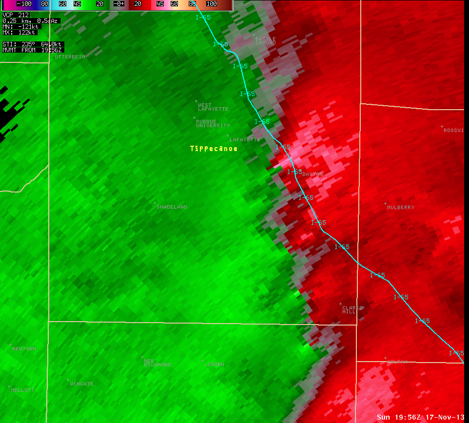 Storm Relative Motion