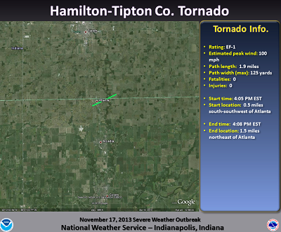 hamilton tornado tipton counties