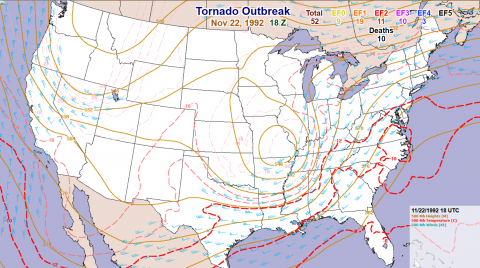 500mb Analysis