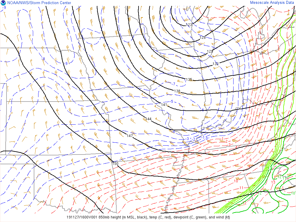 Environment - 850mb winds