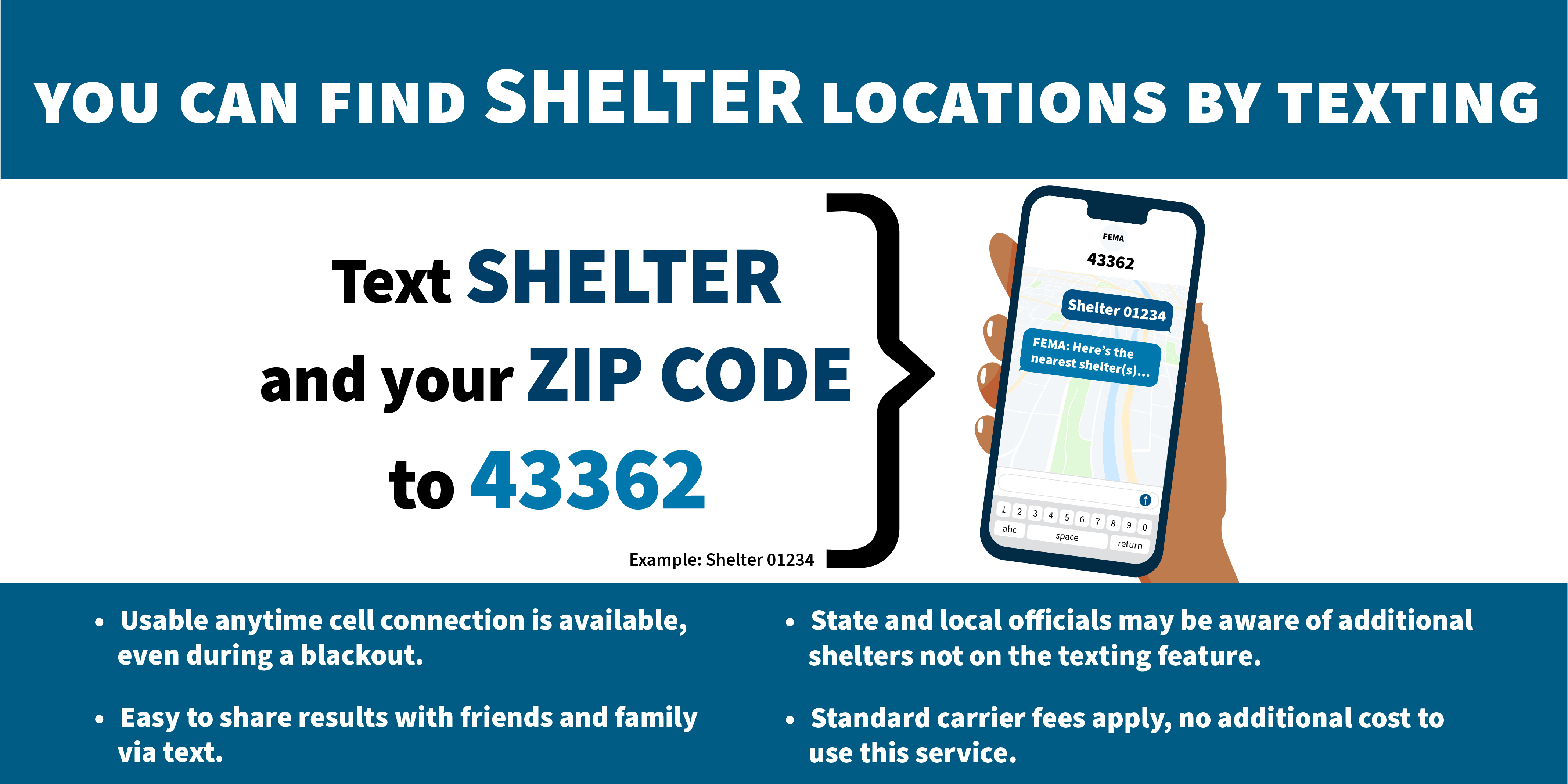 Text to Shelter Info