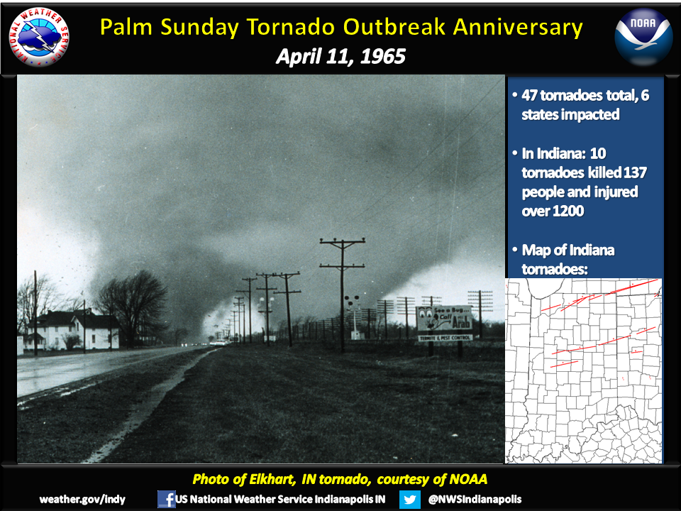 April 11, 1965, Palm Sunday Tornado Outbreak