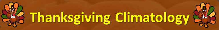 Thanksgiving Header