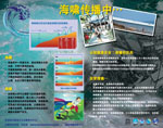 Tsunami Awareness Poster