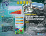 Tsunami Awareness Poster