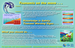 Tsunami Awareness Poster