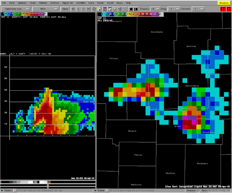 Radar images of thunderstorm hail core