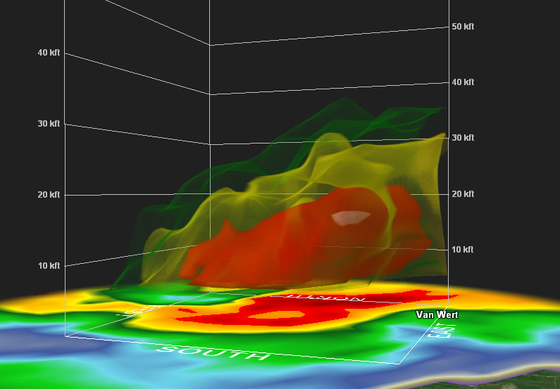 Radar Image