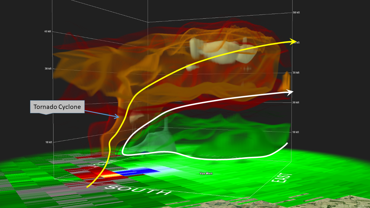 Radar Image