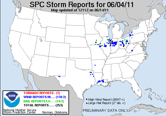 Storm Reports