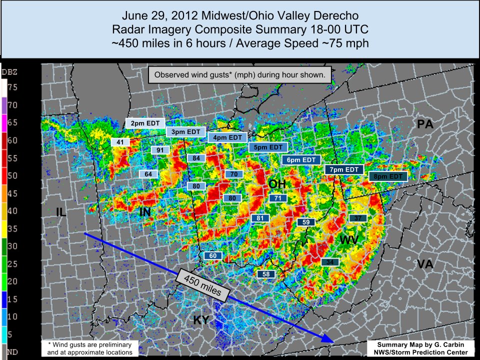 Image of Storm Prediction Center Derecho Radar Imagery Composite for 18-00 UTC June 29th 2012