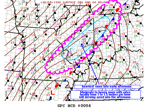 Storm Precition Center Mesoscale Discussion