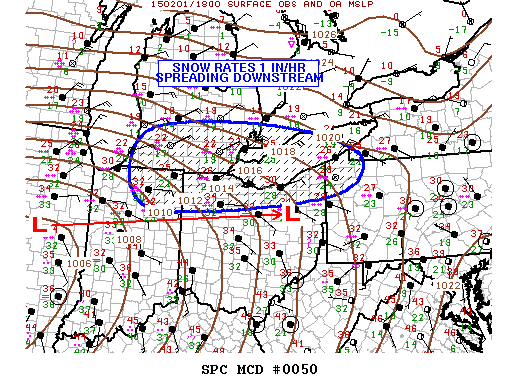 Feb 1 235 pm EST Storm Prediction Mesoscale Discussion