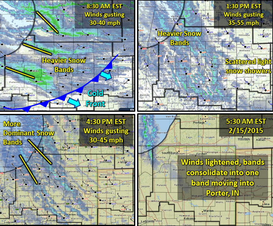 solteros de berrien springs michigan weather radar