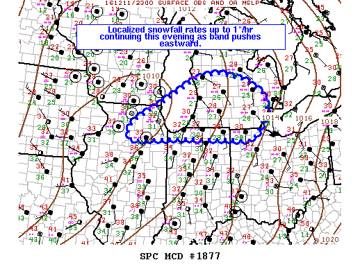 Heavy Snow Mesoscale Discussion 