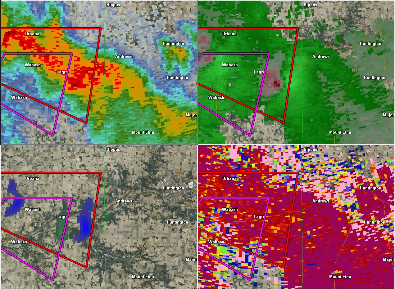 Radar/Photo