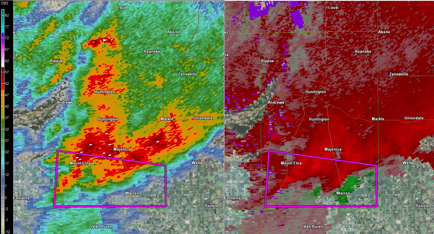 Radar/Photo