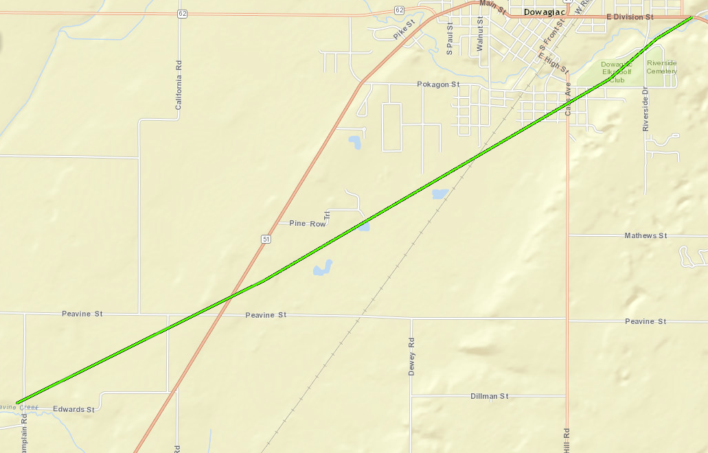 Track Map