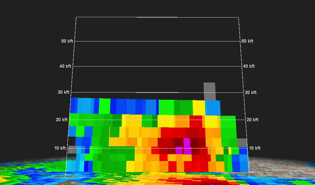 Radar Image