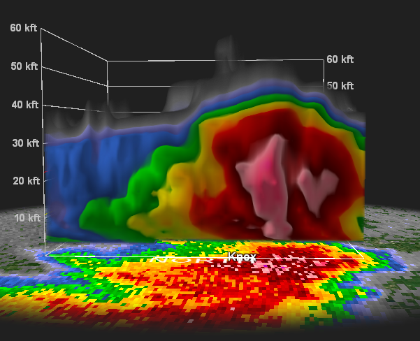 Radar Image