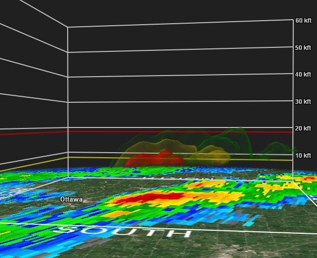 3-d radar image