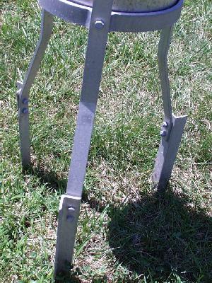 Typical gauge support