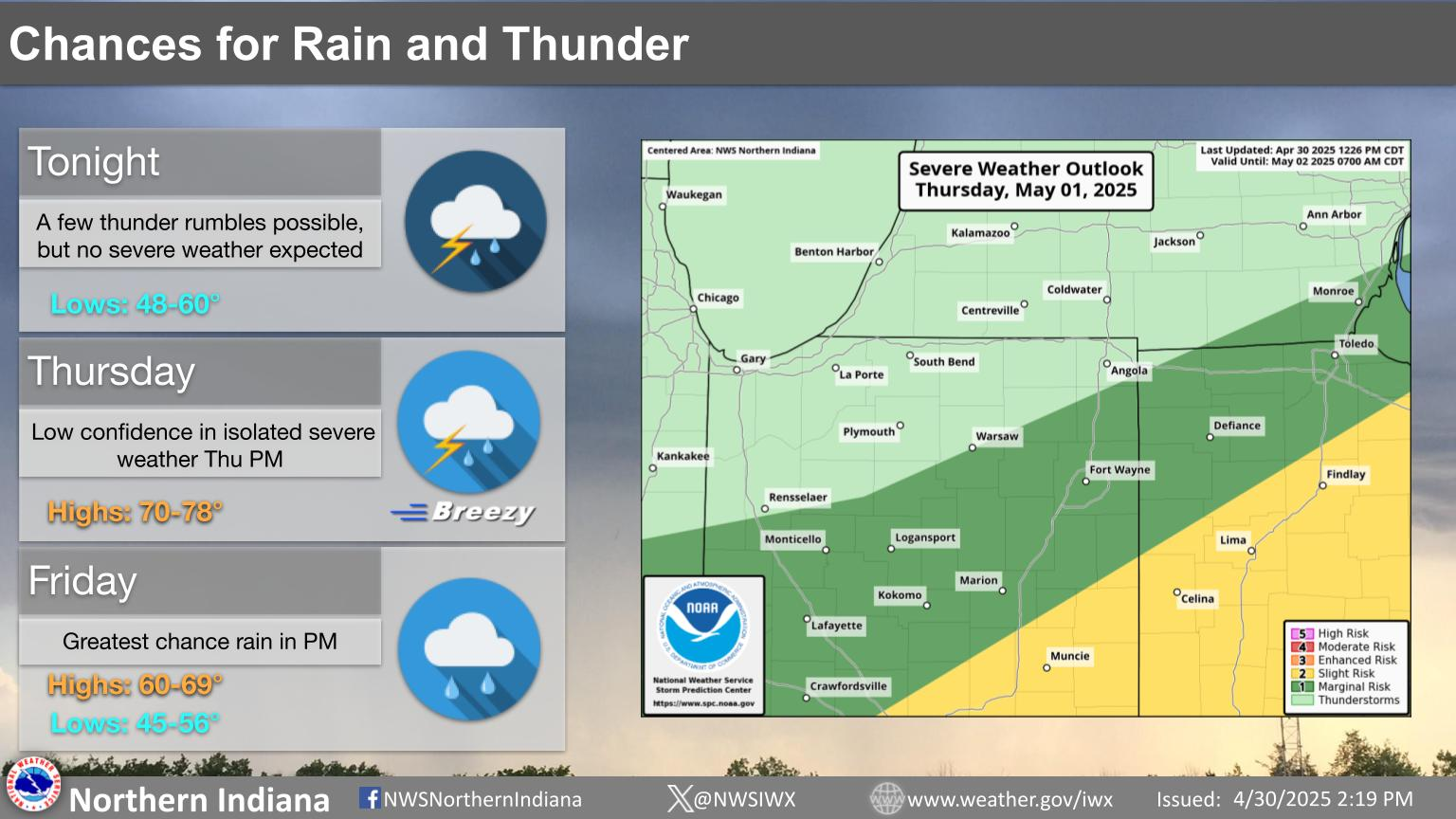 NWS Weather Story for IWX