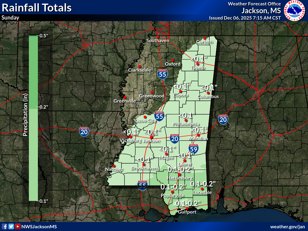 Situational Awareness For Everyone Safe
