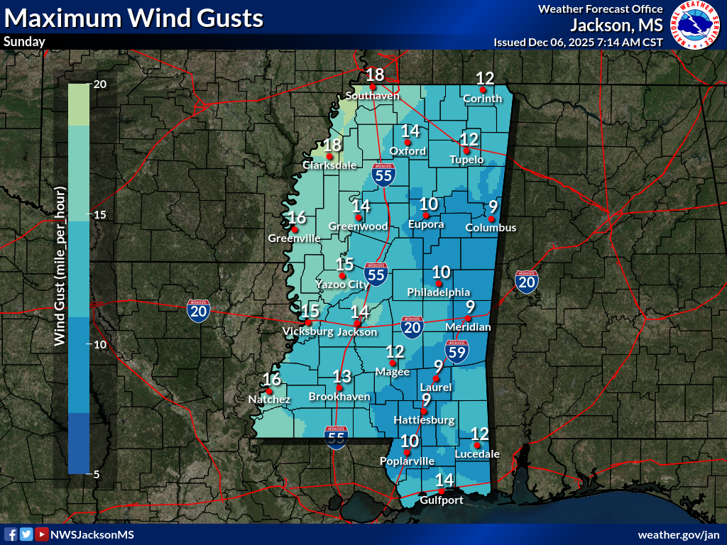 Situational Awareness For Everyone Safe