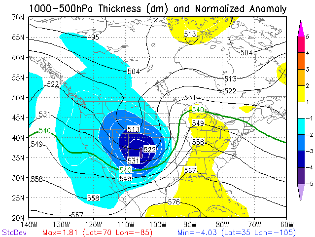250 MB Chart