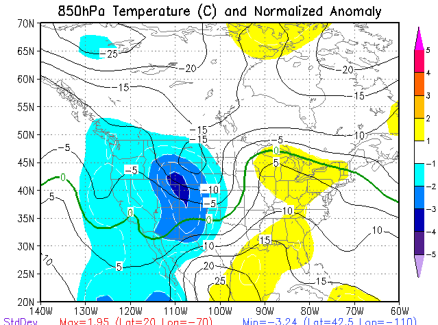 850 MB Chart