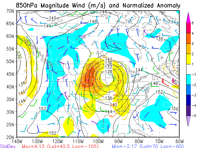 850 MB Chart