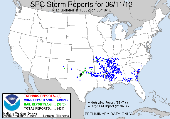 Storm Prediction Center Storm Reports