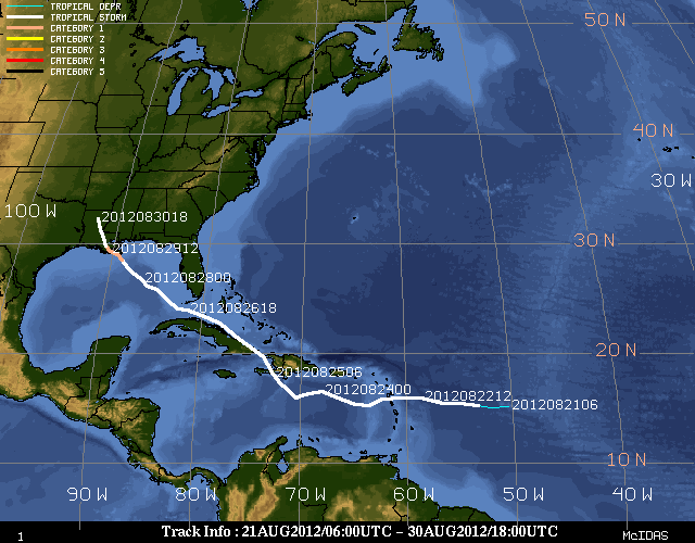 Isaac track