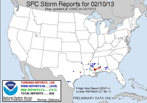 Storm Reports