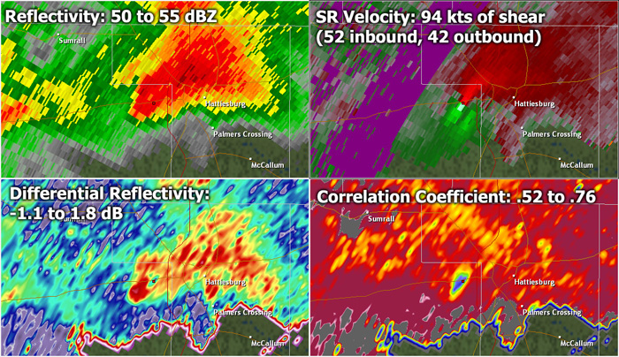 Dual Pol Radar - Lamar County Tornado