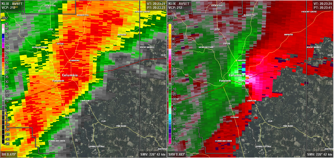 Radar - Marion County