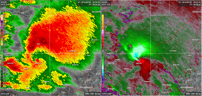 Radar - Louisville Tornado