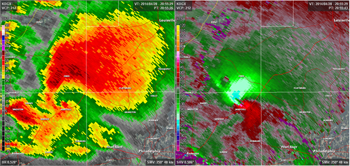 NWS Jackson, MS April 27-29, 2014 Winston County Tornado