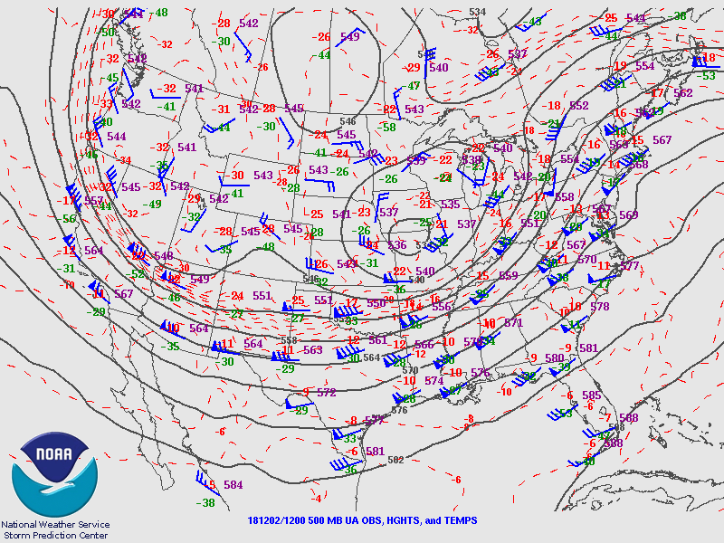 Synoptic Environment 2
