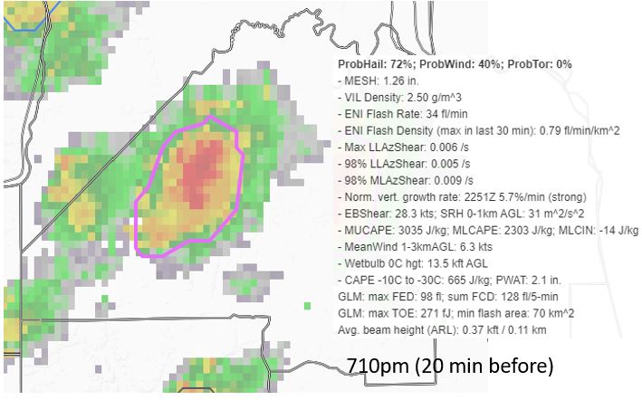 Radar Image