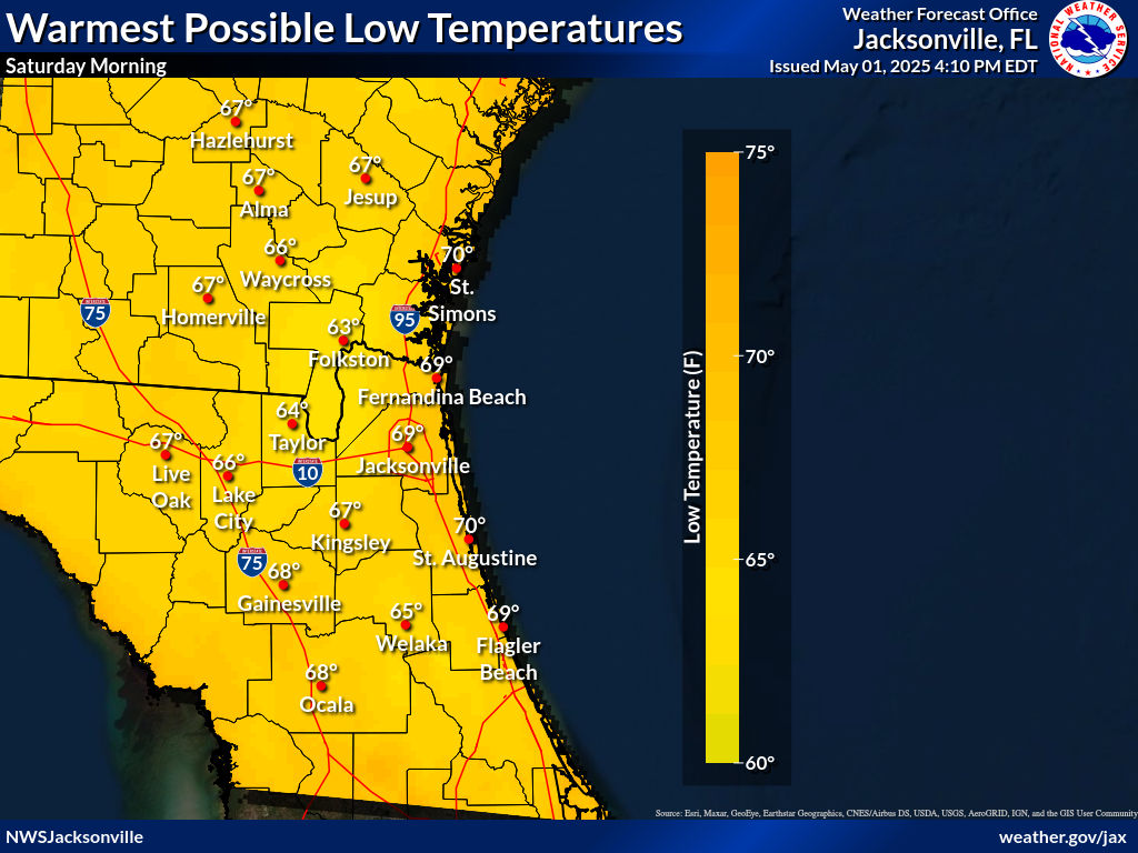 Warmest Possible Low Temperature for Night 2